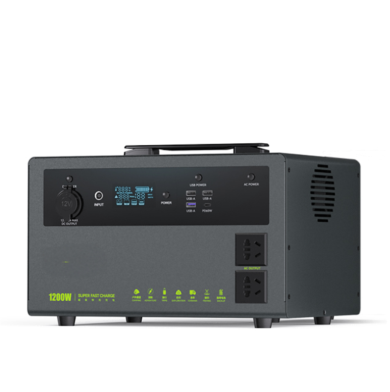 BT1200